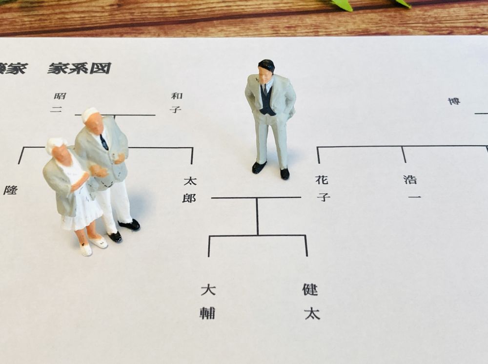 後継者問題とは?