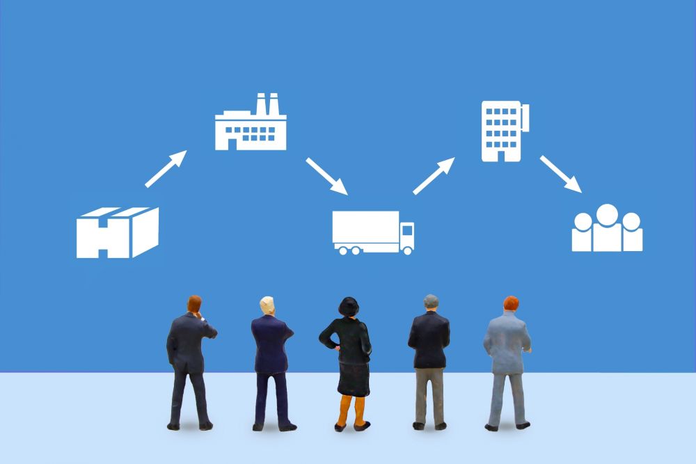 サプライチェーン拡大M&A成功事例3選