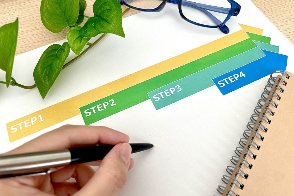 SES会社のM&A流れ